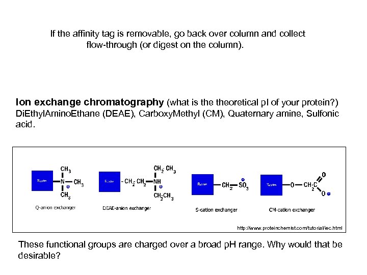 If the affinity tag is removable, go back over column and collect flow-through (or