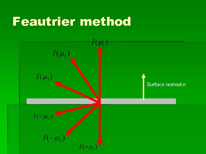 Feautrier method Surface normal n 