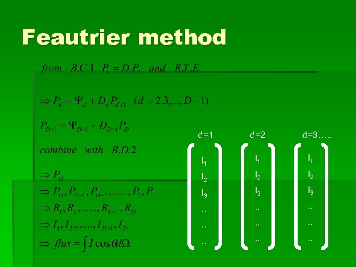 Feautrier method d=1 d=2 d=3…. . I 1 I 1 I 2 I 2