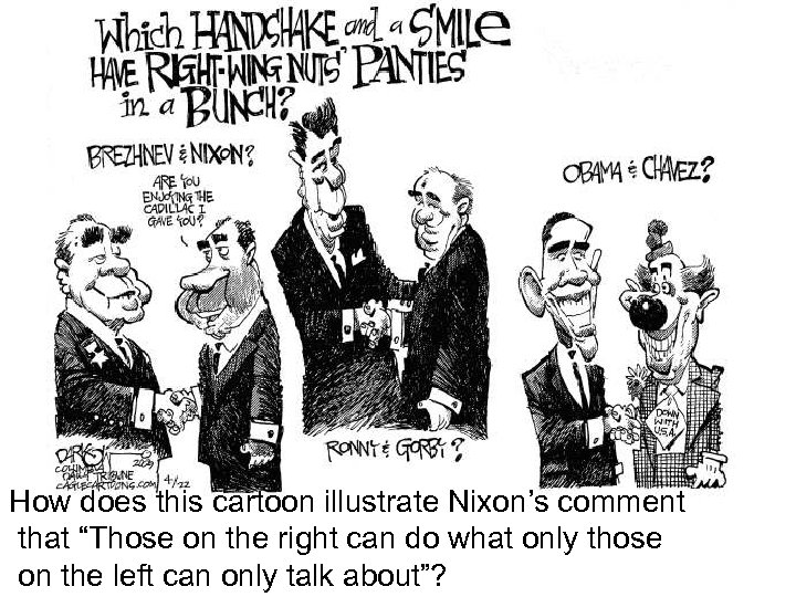 How does this cartoon illustrate Nixon’s comment that “Those on the right can do