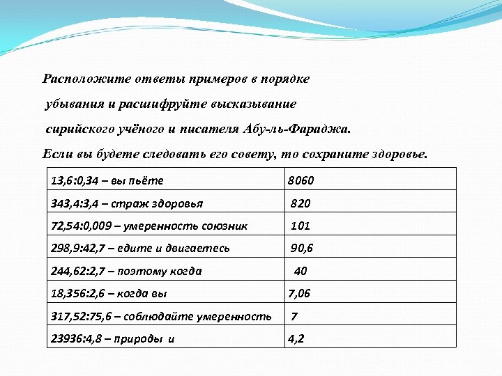 Расположите ответы примеров в порядке убывания и расшифруйте высказывание сирийского учёного и писателя Абу-ль-Фараджа.