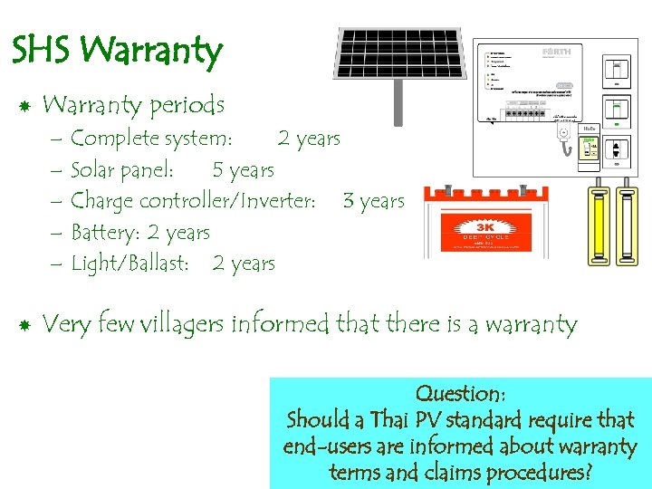 SHS Warranty periods – – – Complete system: 2 years Solar panel: 5 years