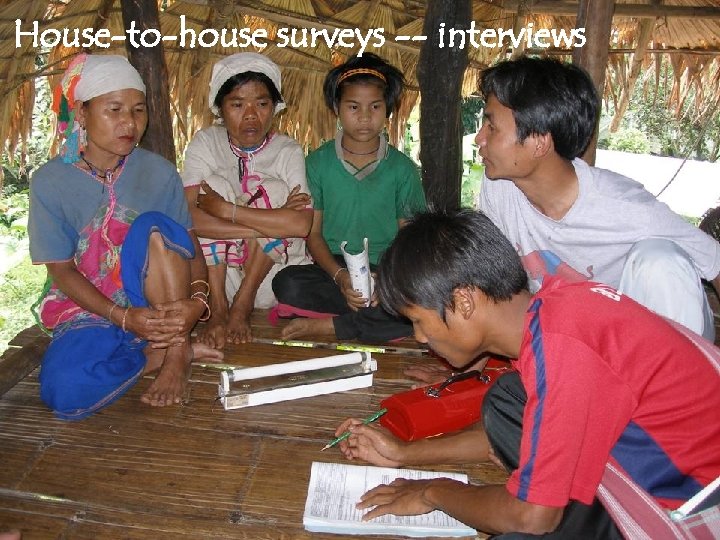 House-to-house surveys -- interviews 