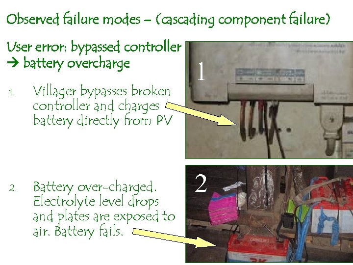 Observed failure modes – (cascading component failure) User error: bypassed controller battery overcharge 1.