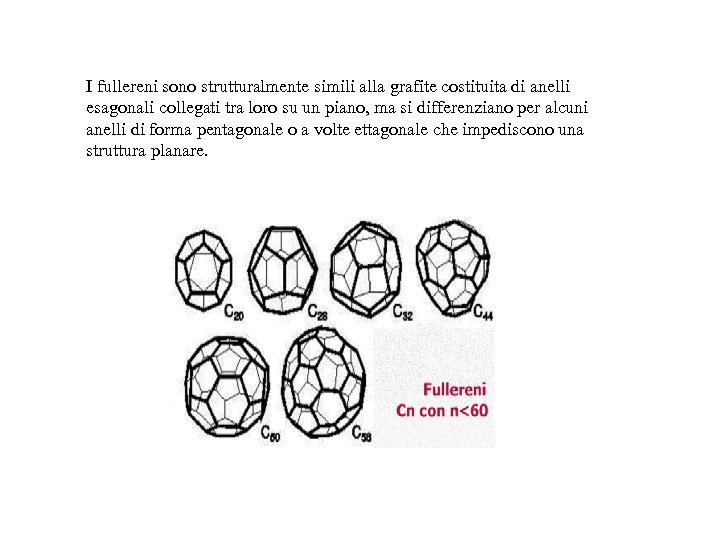 I fullereni sono strutturalmente simili alla grafite costituita di anelli esagonali collegati tra loro