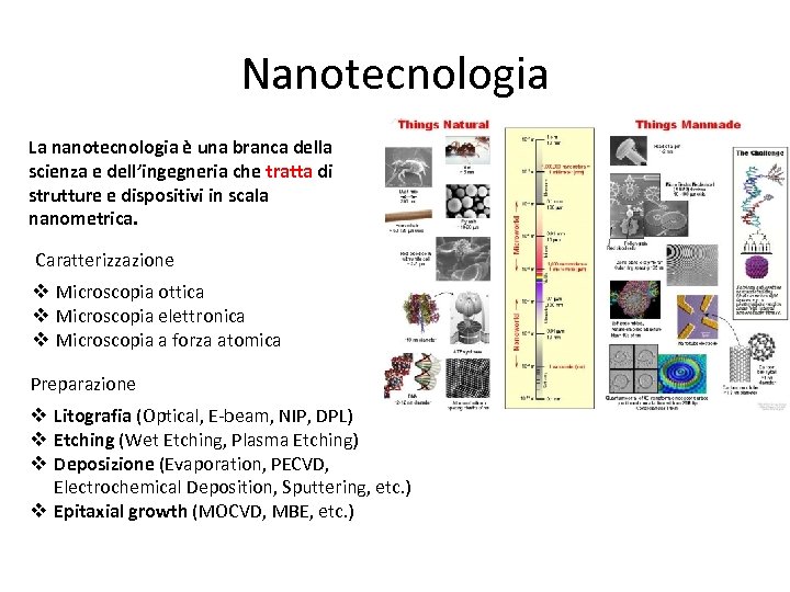 Nanotecnologia La nanotecnologia è una branca della scienza e dell’ingegneria che tratta di strutture