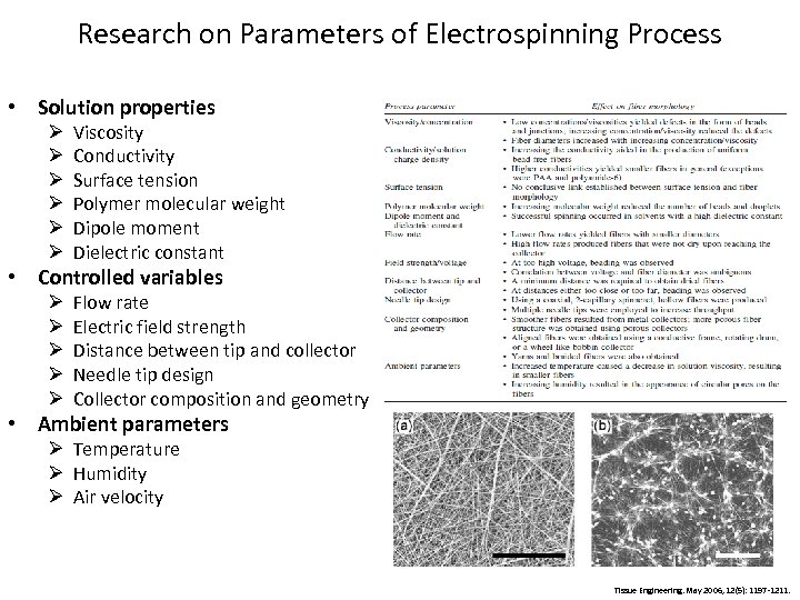 Research on Parameters of Electrospinning Process • Solution properties Ø Ø Ø Viscosity Conductivity