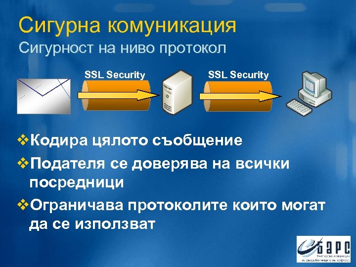 Сигурна комуникация Сигурност на ниво протокол SSL Security v. Кодира цялото съобщение v. Подателя