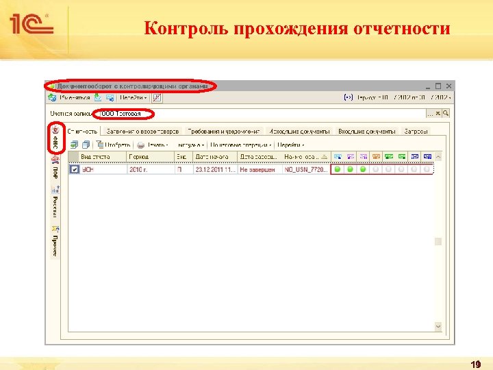 Контроль прохождения отчетности 19 