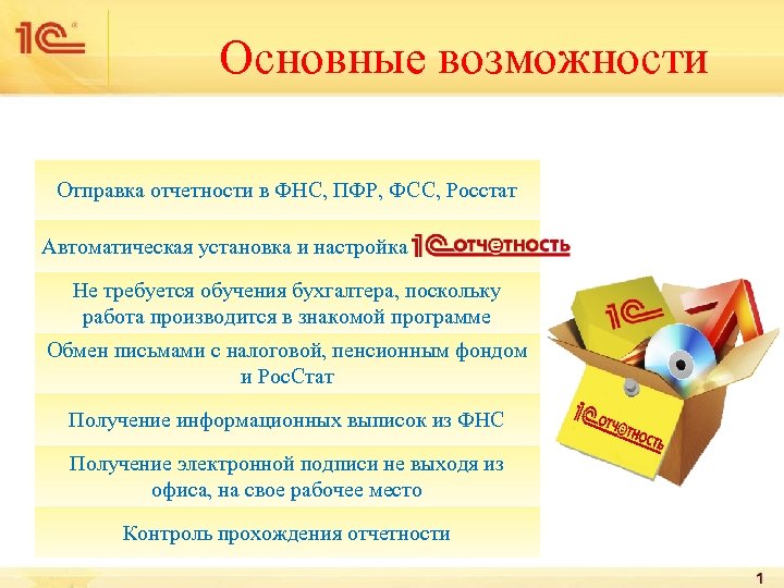 Основные возможности Отправка отчетности в ФНС, ПФР, ФСС, Росстат Автоматическая установка и настройка Не