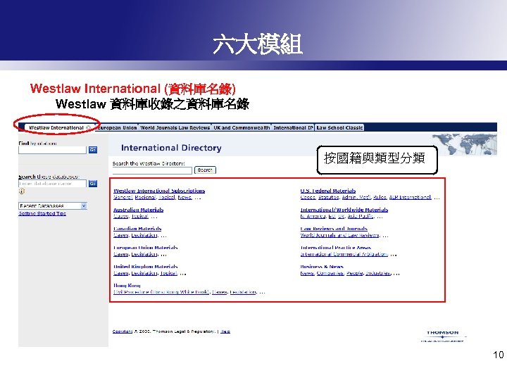 六大模組 Westlaw International (資料庫名錄) Westlaw 資料庫收錄之資料庫名錄 按國籍與類型分類 10 