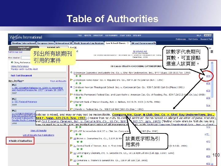 Table of Authorities 該數字代表期刊 頁數，可直接點 選進入該頁面。 列出所有該期刊 引用的案件 該黃底字即為引 用案件 100 