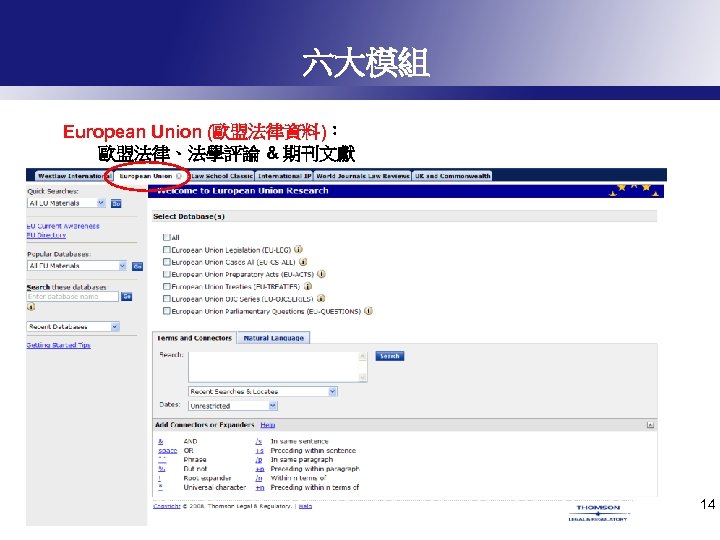 六大模組 European Union (歐盟法律資料)： 歐盟法律、法學評論 & 期刊文獻 14 