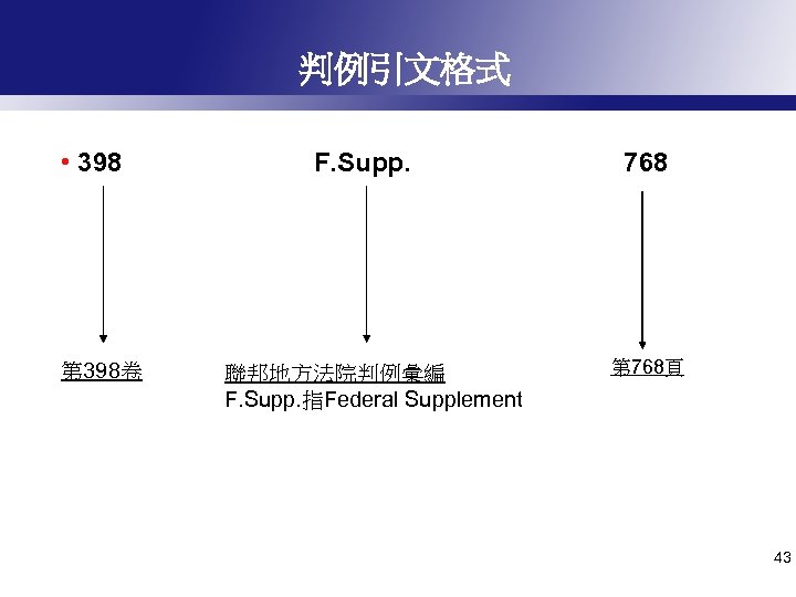 判例引文格式 • 398 第 398卷 F. Supp. 聯邦地方法院判例彙編 F. Supp. 指Federal Supplement 768 第