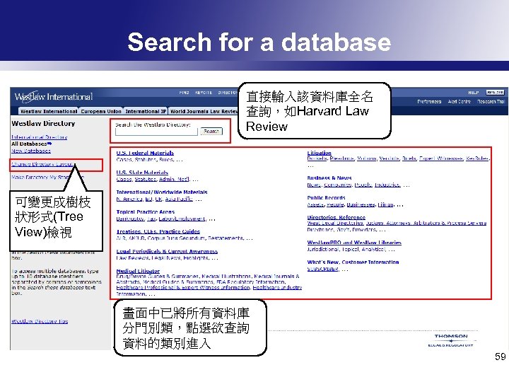 Search for a database 直接輸入該資料庫全名 查詢，如Harvard Law Review 可變更成樹枝 狀形式(Tree View)檢視 畫面中已將所有資料庫 分門別類，點選欲查詢 資料的類別進入