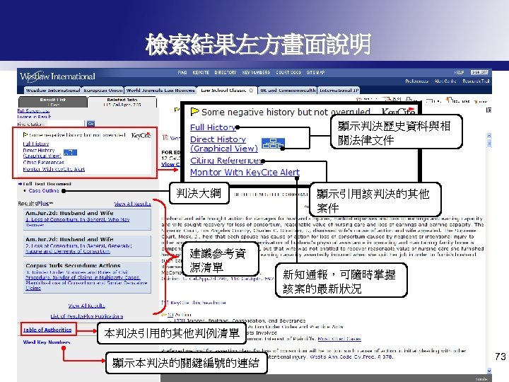 檢索結果左方畫面說明 顯示判決歷史資料與相 關法律文件 判決大綱 建議參考資 源清單 顯示引用該判決的其他 案件 新知通報，可隨時掌握 該案的最新狀況 本判決引用的其他判例清單 顯示本判決的關鍵編號的連結 73 
