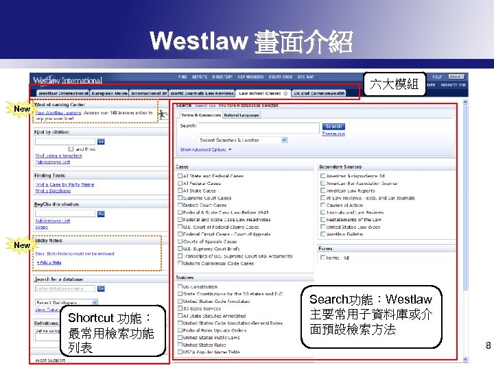 Westlaw 畫面介紹 六大模組 New Shortcut 功能： 最常用檢索功能 列表 Search功能：Westlaw 主要常用子資料庫或介 面預設檢索方法 8 