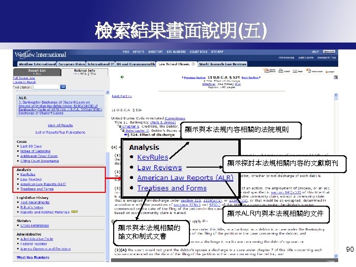 檢索結果畫面說明(五) 顯示與本法規內容相關的法院規則 顯示探討本法規相關內容的文獻期刊 顯示ALR內與本法規相關的文件 顯示與本法規相關的 論文和制式文書 90 