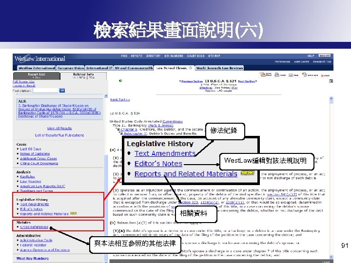 檢索結果畫面說明(六) 修法紀錄 West. Law編輯對該法規說明 相關資料 與本法相互參照的其他法律 91 