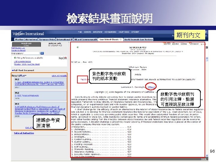 檢索結果畫面說明 期刊內文 紫色數字表示該期 刊的紙本頁數 該數字表示該期刊 的引用注釋，點選 可直接跳至該注釋 建議參考資 源清單 96 