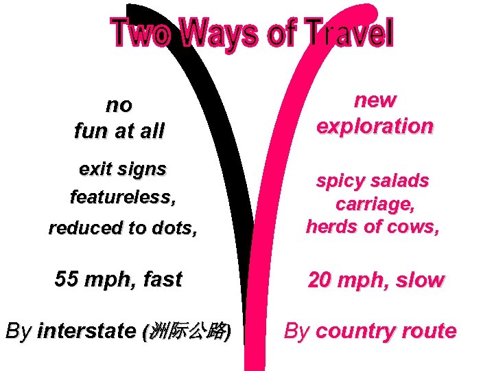 no fun at all exit signs featureless, new exploration reduced to dots, spicy salads