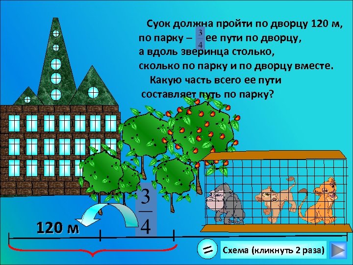 Суок должна пройти по дворцу 120 м, по парку – ее пути по дворцу,