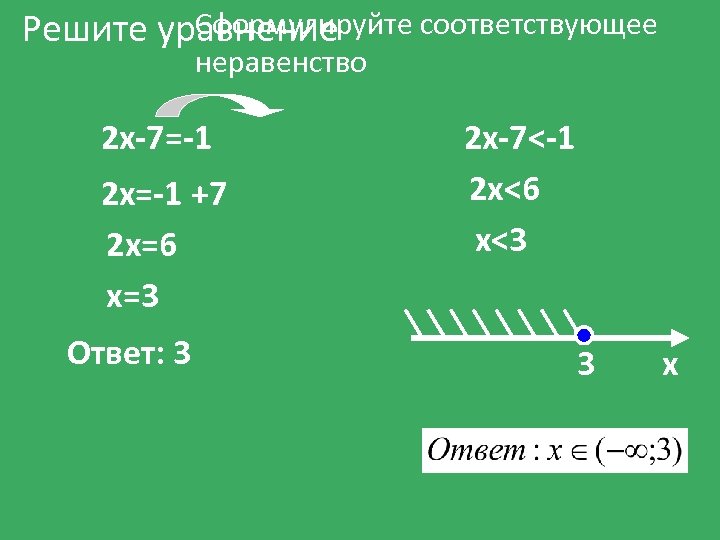 Сформулируйте соответствующее Решите уравнение неравенство 2 х-7=-1 2 х=-1 +7 2 х=6 х=3 Ответ: