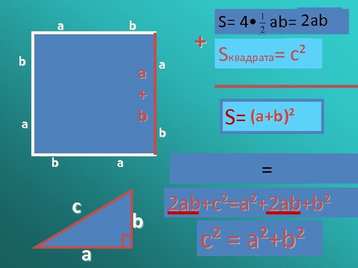 а b а с b с с b а + b а с а