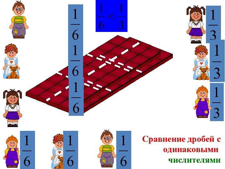 Сравнение дробей с одинаковыми числителями 