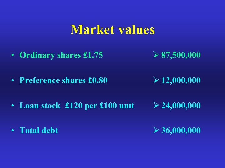 Market values • Ordinary shares £ 1. 75 Ø 87, 500, 000 • Preference
