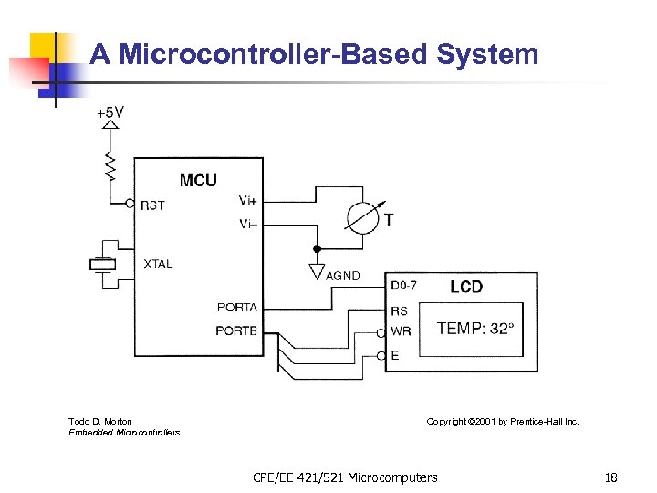 A Microcontroller-Based System Todd D. Morton Embedded Microcontrollers Copyright © 2001 by Prentice-Hall Inc.