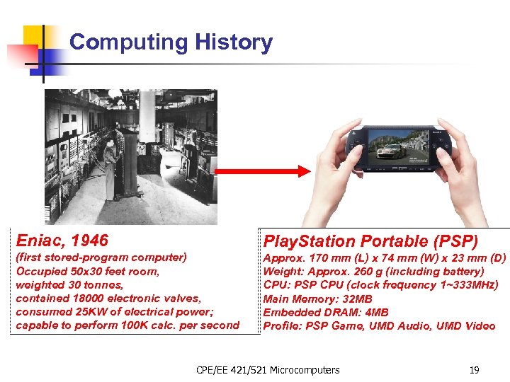 Computing History Eniac, 1946 Play. Station Portable (PSP) (first stored-program computer) Occupied 50 x