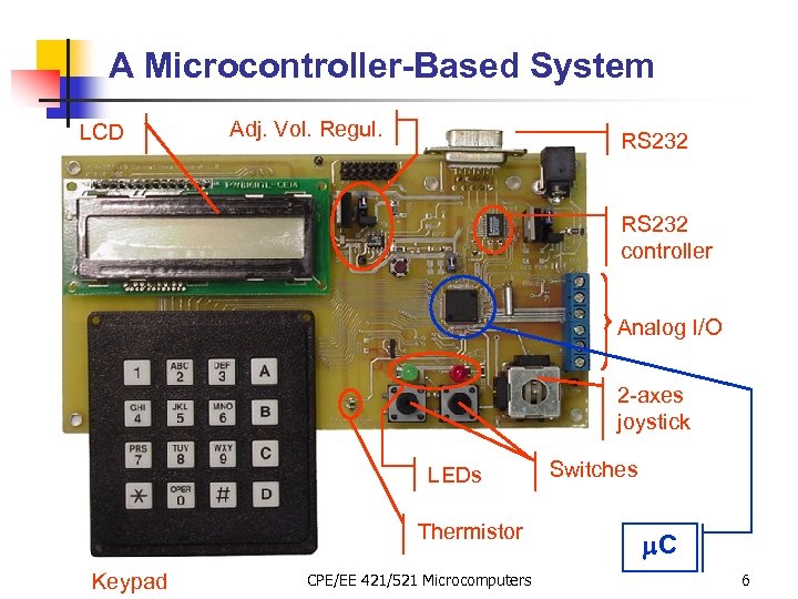 A Microcontroller-Based System LCD Adj. Vol. Regul. RS 232 controller Analog I/O 2 -axes