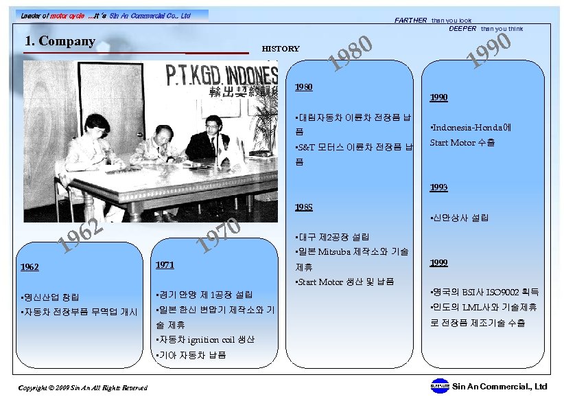 Leader of OPTICAL Filter ‘s Sin An Commercial Leader of motor cycle. . .
