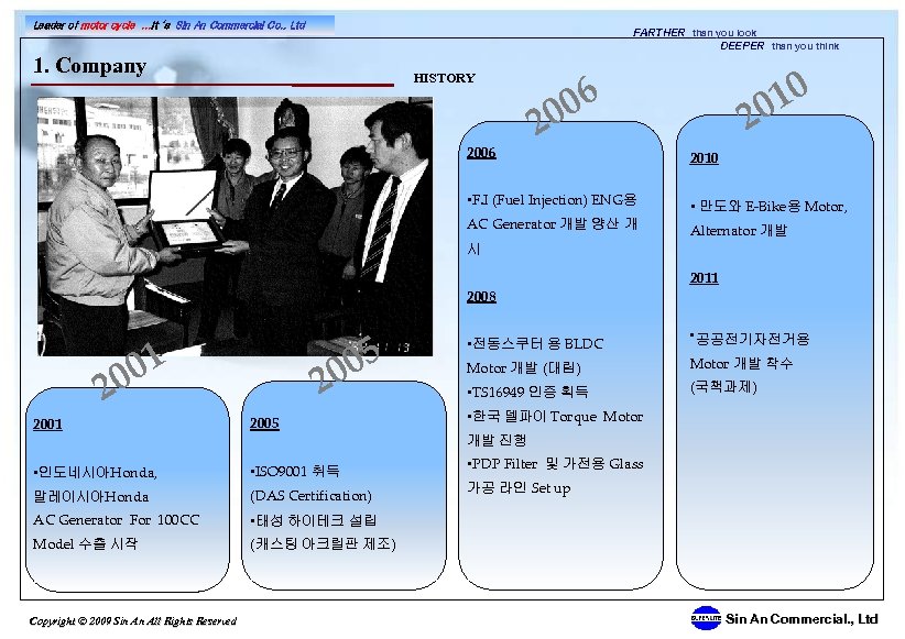 Leader of OPTICAL Filter ‘s Sin An Commercial Leader of motor cycle. . .