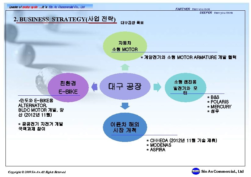 Leader of OPTICAL Filter ‘s Sin An Commercial Leader of motor cycle. . .
