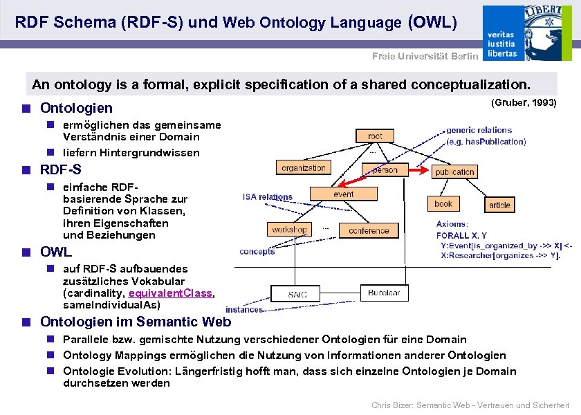 RDF Schema (RDF-S) und Web Ontology Language (OWL) Freie Universität Berlin An ontology is