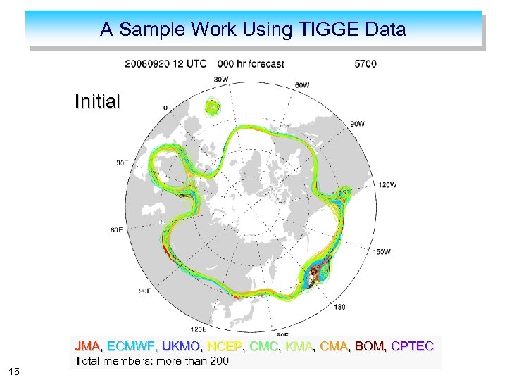 A Sample Work Using TIGGE Data Initial JMA, ECMWF, UKMO, NCEP, CMC, KMA, CMA,