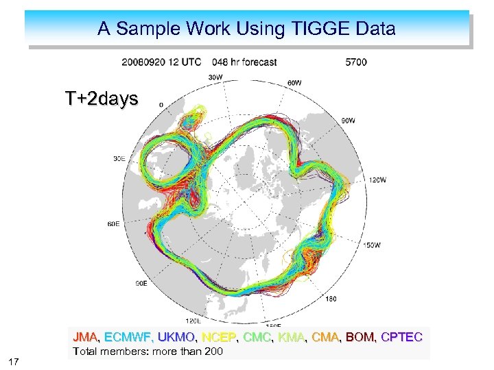 A Sample Work Using TIGGE Data T+2 days JMA, ECMWF, UKMO, NCEP, CMC, KMA,