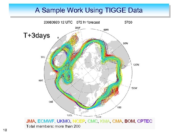 A Sample Work Using TIGGE Data T+3 days JMA, ECMWF, UKMO, NCEP, CMC, KMA,