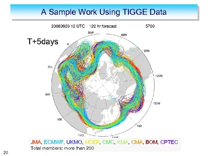 A Sample Work Using TIGGE Data T+5 days JMA, ECMWF, UKMO, NCEP, CMC, KMA,