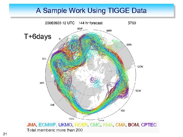 A Sample Work Using TIGGE Data T+6 days JMA, ECMWF, UKMO, NCEP, CMC, KMA,