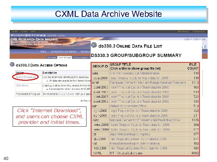 CXML Data Archive Website Click “Internet Download”, and users can choose CXML provider and