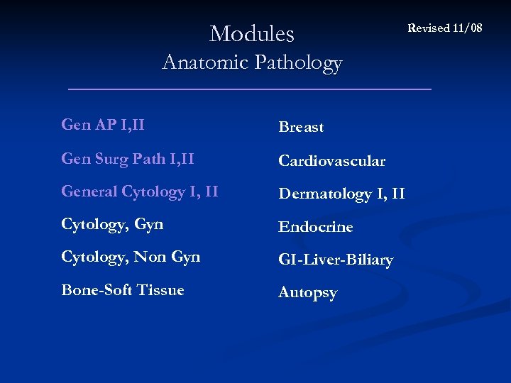 Modules Anatomic Pathology Gen AP I, II Breast Gen Surg Path I, II Cardiovascular