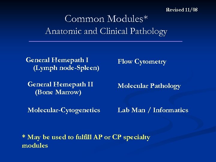 Common Modules* Revised 11/08 Anatomic and Clinical Pathology General Hemepath I (Lymph node-Spleen) Flow