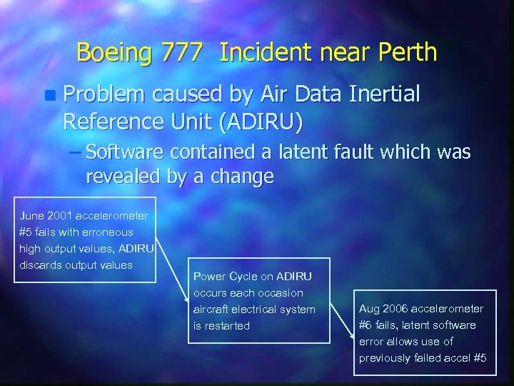 Boeing 777 Incident near Perth n Problem caused by Air Data Inertial Reference Unit