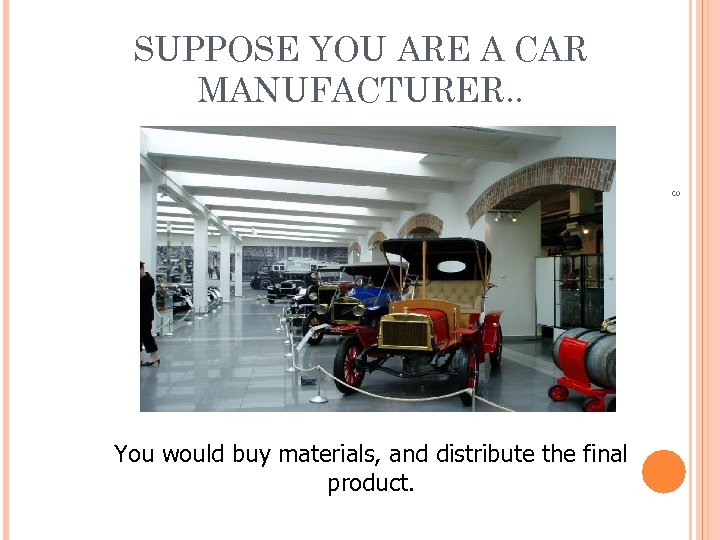 SUPPOSE YOU ARE A CAR MANUFACTURER. . 3 You would buy materials, and distribute