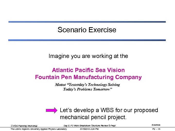 Scenario Exercise Imagine you are working at the Atlantic Pacific Sea Vision Fountain Pen