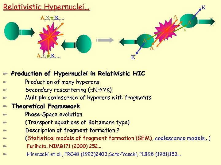 Relativistic Hypernuclei… K L, S, p, K, . . . p p L, S,