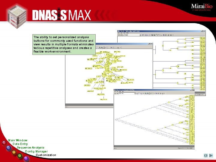 The ability to set personalized analysis buttons for commonly used functions and view results